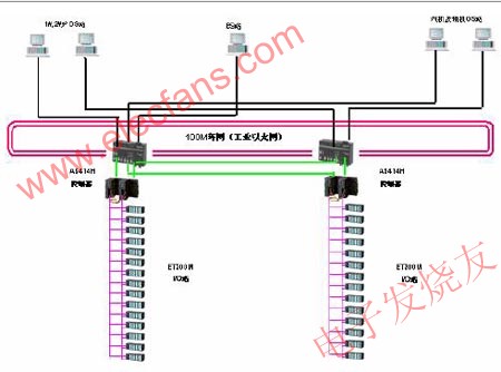 控制系統 www.solar-ruike.com.cn