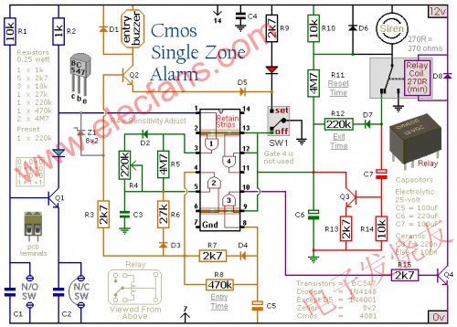 CMOS單防區報警器 www.solar-ruike.com.cn