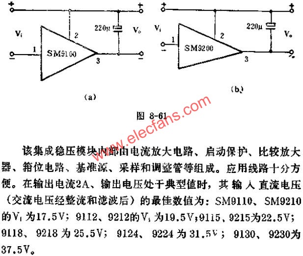 SM9100、SM9200系列集成穩壓模塊的典型應用線路圖  www.solar-ruike.com.cn