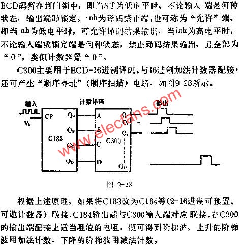 C300用于BCD-16與18進制加法計數器配接線路圖  www.solar-ruike.com.cn