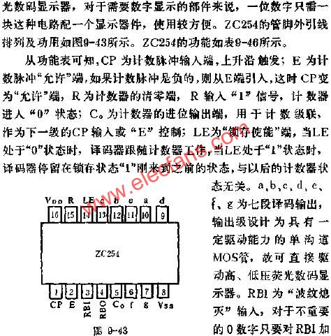 ZC254的管腳外引線排列及功用線路圖  www.solar-ruike.com.cn