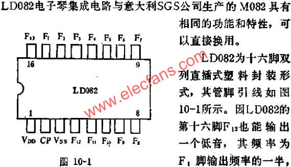 LD082組成電子鋼琴的管腳引線電路圖  www.solar-ruike.com.cn