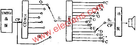 LD082組成電子定音器電路圖  www.solar-ruike.com.cn