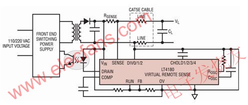 采用 LT4180 的簡化離線應用電路 www.solar-ruike.com.cn