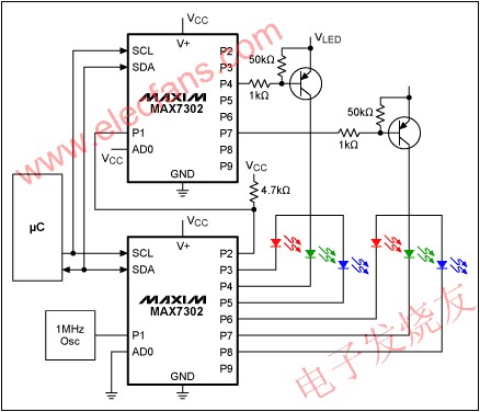 利用兩片MAX7302實現PWM亮度分層控制 www.solar-ruike.com.cn