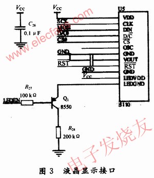 液晶顯示接口 www.solar-ruike.com.cn