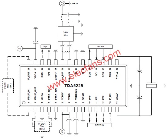 圖12.TDA5225典型應用框圖  www.solar-ruike.com.cn