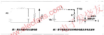 脈沖發生器的設計 www.solar-ruike.com.cn