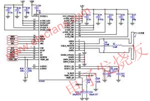  CC2420應用電路 www.solar-ruike.com.cn