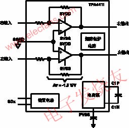 TPA611xA2耳機放大器的典型應用電路 www.solar-ruike.com.cn