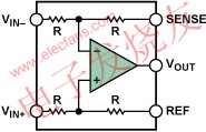 差動放大器 www.solar-ruike.com.cn