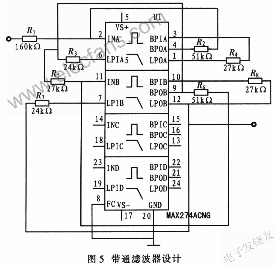 帶通濾波器的設計 www.solar-ruike.com.cn