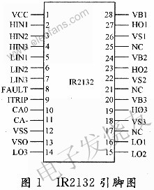 IR2132管腳 www.solar-ruike.com.cn