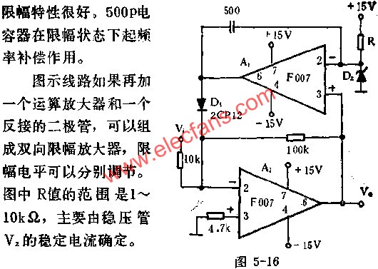 精密限幅放大器電路圖  www.solar-ruike.com.cn