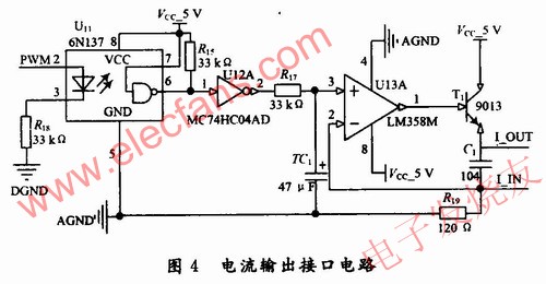  可控電流輸出接口 www.solar-ruike.com.cn