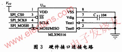  磁敏角度接收接口連接電路 www.solar-ruike.com.cn