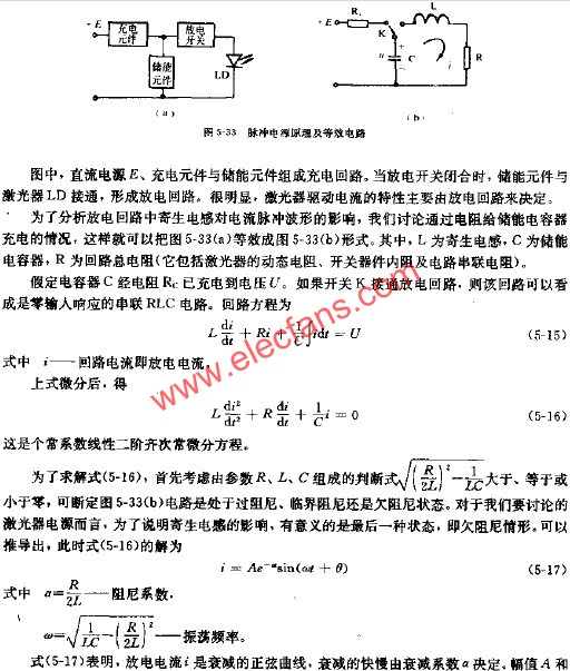 寄生電感的影響電路圖 www.solar-ruike.com.cn