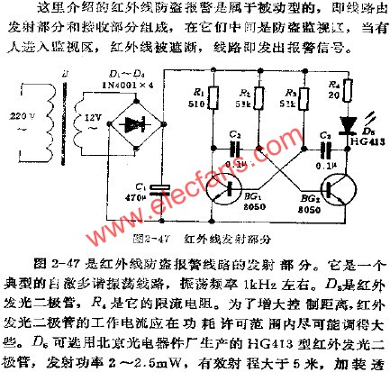 紅外線發射部分  www.solar-ruike.com.cn