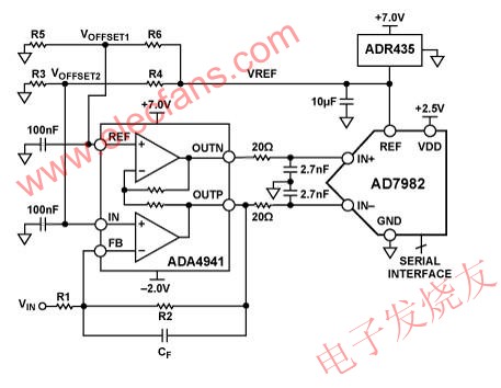 單端轉差分直流耦合驅動器電路 www.solar-ruike.com.cn