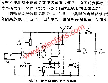 電唱機(jī)調(diào)幅轉(zhuǎn)發(fā)器電路  www.solar-ruike.com.cn