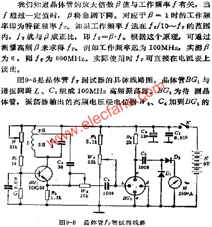 晶體管FT測試器電路  www.solar-ruike.com.cn