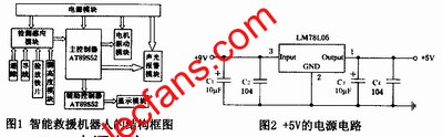 智能救援機器人結構圖 www.solar-ruike.com.cn