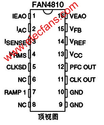  FAN4810引腳圖 www.solar-ruike.com.cn