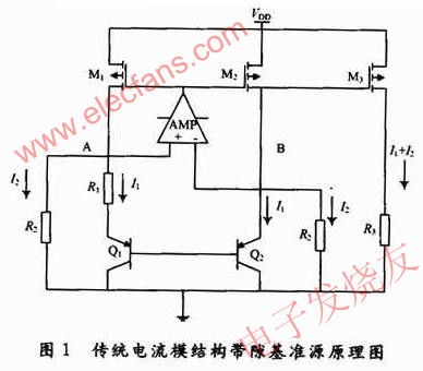 傳統電流模基準源結構原理 www.solar-ruike.com.cn