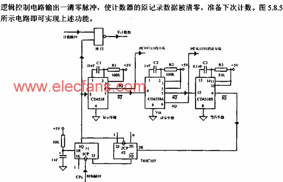 門控及邏輯控制電路 www.solar-ruike.com.cn