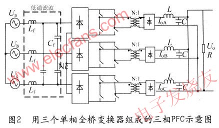 單相PFC電路由全橋電路構(gòu)成 www.solar-ruike.com.cn