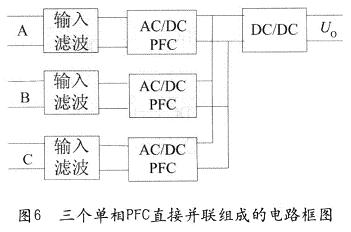 由三個(gè)單相PFC在輸出端直接并聯(lián)組成的方法