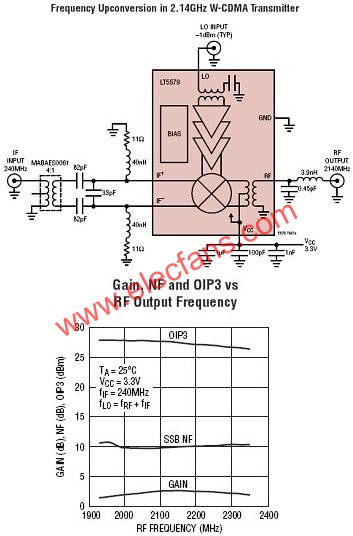 LT5579典型應用電路  www.solar-ruike.com.cn