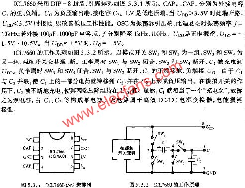 ICL7660的引腳排列  www.solar-ruike.com.cn