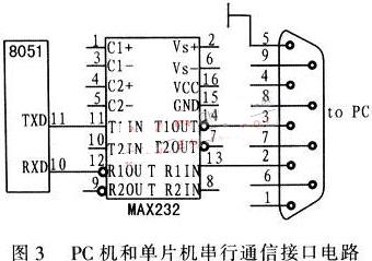 PC機和單片機串行通信接口電路