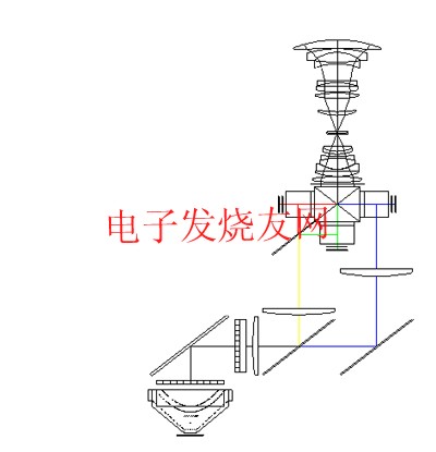 LCOS投影技術(shù)示意圖 www.solar-ruike.com.cn