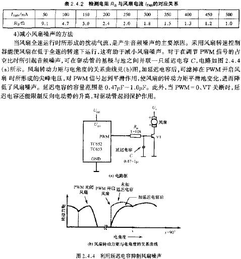 利用延遲電容抑制風扇噪聲