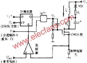 恒頻脈寬調(diào)制式驅(qū)動(dòng)電路  www.solar-ruike.com.cn