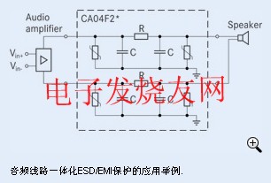 音頻濾波器ESD/EMI保護的實現 www.solar-ruike.com.cn