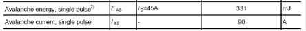 功率MOSFET能夠承受的雪崩能量的值