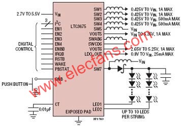 LTC3675典型應(yīng)用電路  www.solar-ruike.com.cn