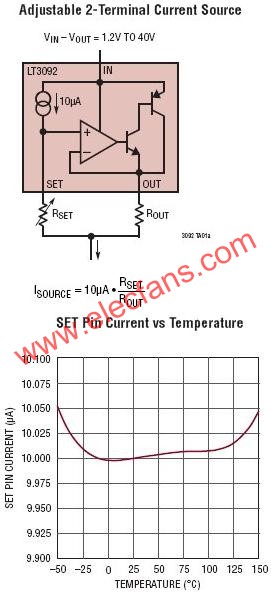 LT3092典型應用電路  www.solar-ruike.com.cn