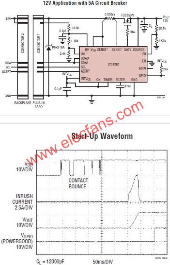 LTC4280典型應(yīng)用電路  www.solar-ruike.com.cn