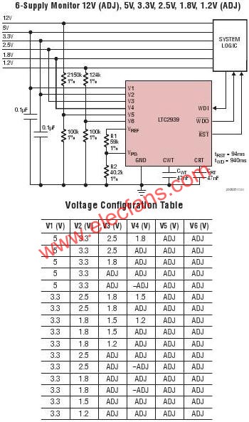 LTC2939典型應用電路  www.solar-ruike.com.cn