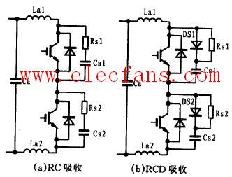 充放電型IGBT緩沖吸收電路 www.solar-ruike.com.cn