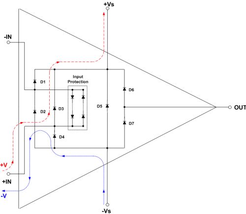 Off-amp current paths