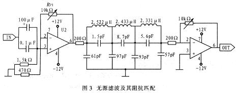 無源濾波器