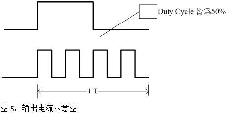 LED驅(qū)動(dòng)電路