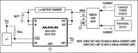 Maxim發布雙向過流保護器MAX14544/MAX14545(電子工程專輯)