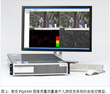 三網融合帶來的測試測量新挑戰。