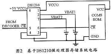 基于DSl210的微處理器存儲(chǔ)系統(tǒng)的電源監(jiān)控電路